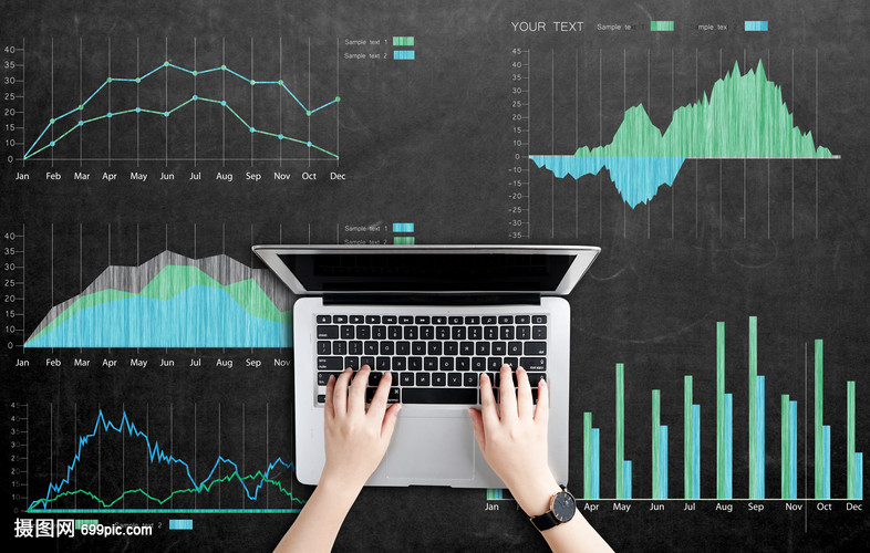 數(shù)據(jù)分析圖表在通訊產(chǎn)品開發(fā)與優(yōu)化中的應(yīng)用